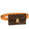 Replica Louis Vuitton S Lock Belt Pouch PM Bag Monogram Canvas M44667 BLV857 11