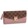 Replica Louis Vuitton Croisette Wallet Damier Ebene N60207 BLV939 10