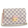 Replica Louis Vuitton Saintonge Bag Damier Azur N40154 BLV038 9