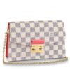 Replica Louis Vuitton NeoNoe MM With Braided Handle Damier Azur N40344 BLV048 11