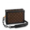 Replica Louis Vuitton Utility Front Bag Monogram M44468 10