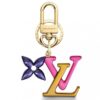 Replica Louis Vuitton Mr Louis Bag Charm and Key Holder M62883 8